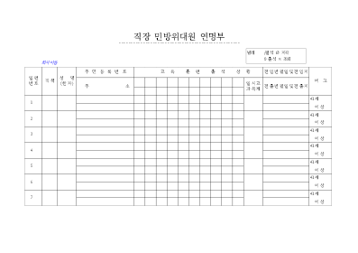 직장민방위대원연명부 직장민방위대원연명부